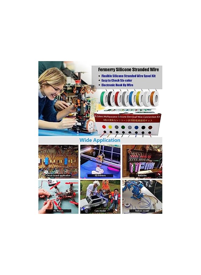 The Bros 22AWG Soft Silicone Electric Wire Cable Set High and Low Temperature Resistant 8 Colors Stranded Tinned Copper Wires for DIY, Lamps, Home Appliances, Batteries, Electronic, etc. (8x23 Feet)  - Image 5