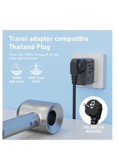 Mezone 100W Universal Adapter, Worldwide Travel Plug Adaptor with 1 USB A and 4 USB C Ports, International Travel Adapter for EU, UK, USA, AU, Power Socket for Multi Countries, Transparent Dark Grey  - Image 4