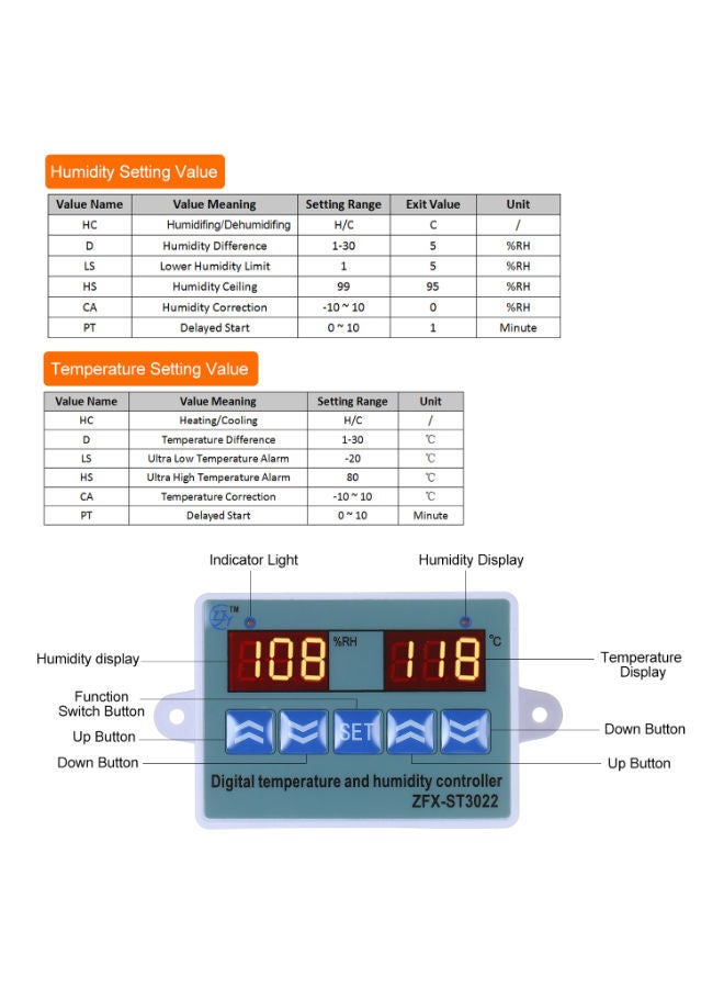 NIBEMINENT Digital Temperature And Humidity Controller With LED Display Multicolour - Image 3