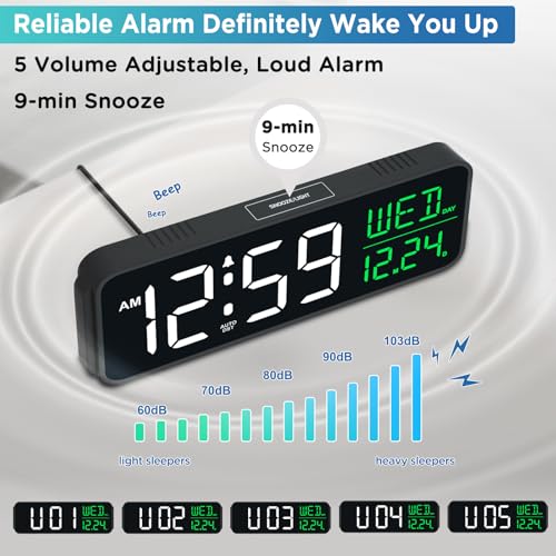 Peakeep Large Display Digital Alarm Clock for Bedrooms, Date Day of Week Calendar Desk Table Clocks for Living Room Office, Dimmable Plug in Electric Clock, 5 Volumes, Loud, Auto DST - Image 4