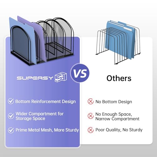 SUPEASY File Organizer for Desk 5Section Mesh Desk Organizer Vertical File Holder Desktop Organizer File Sorter File Folder Holder for Office Supplies Black - Image 3