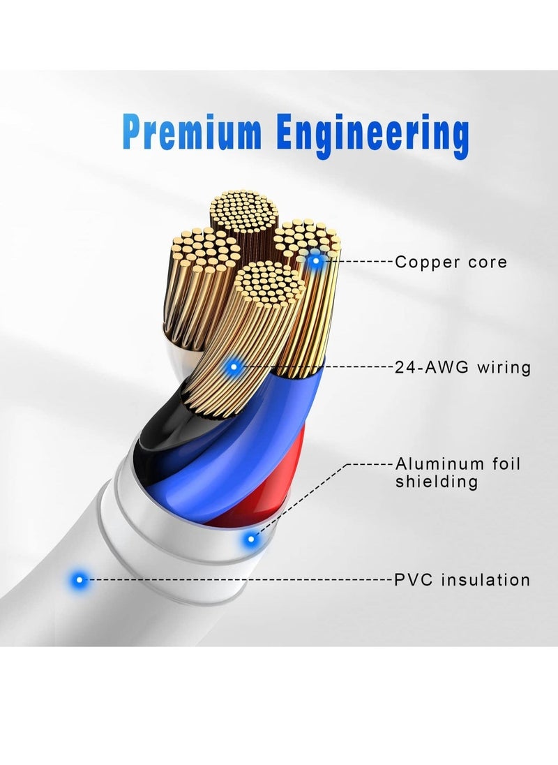 Raxoom USB C to Lightning Cable 2PACK 1M Fast Charger Cable, iPhone Charger Cord Compatible with iPhone 14/13/12/11 Pro Max/XS MAX/XR/XS/X/8/7/Plus - Image 3