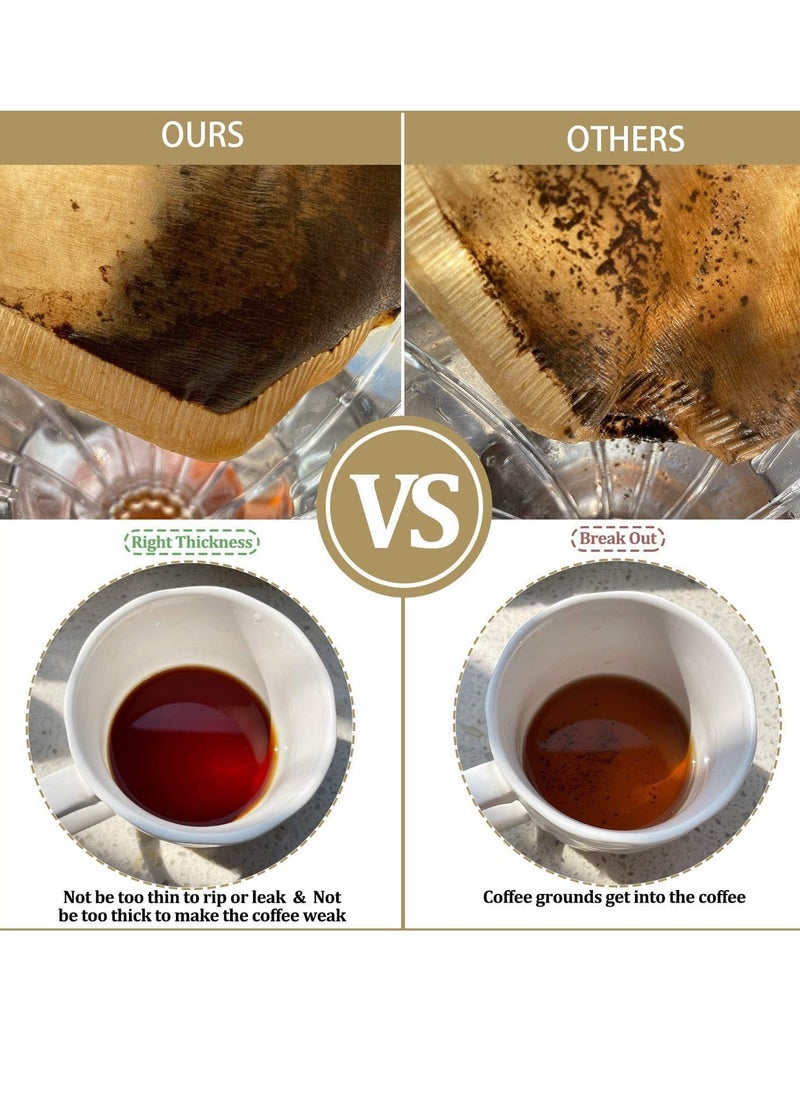 Coffee Filter 90 pcs, Coffee Filter Paper V60 Unbleached Disposable Coffee Filters Paper, Natural Paper Disposable Cone Coffee Filters, Small Coffee Filters for 2 cups Coffee maker