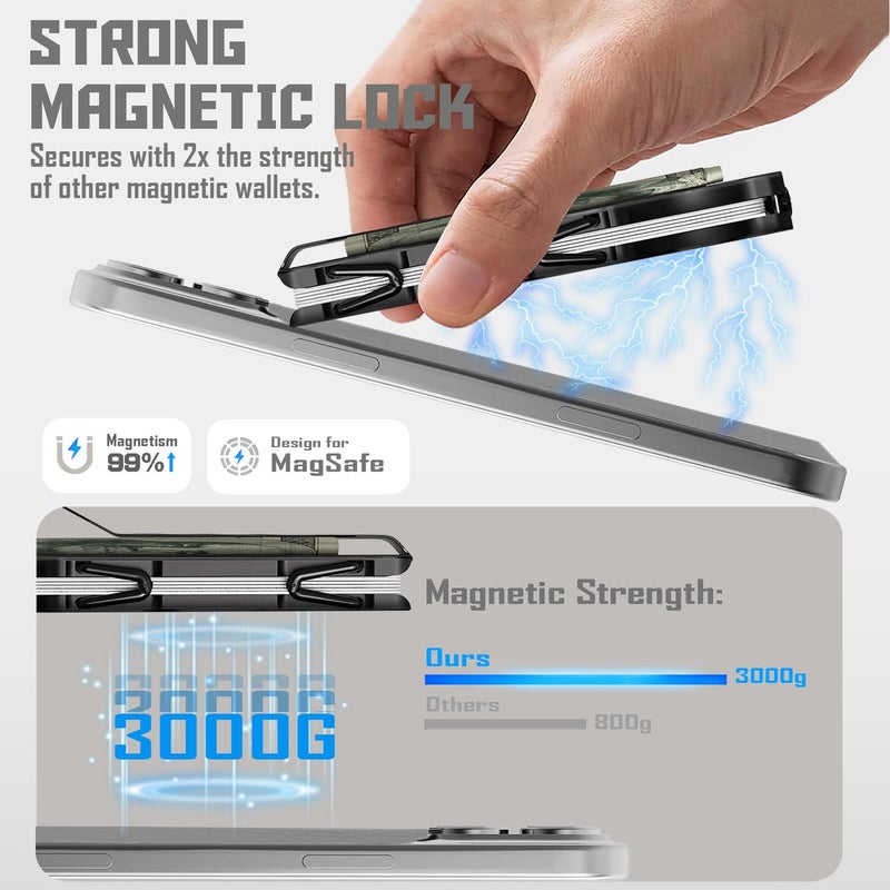 HIESGIE Compatible with MagSafe Wallet, Slim Wallet for Men with Money Clip, Rfid Blocking Metal Card Holder, Minimalist Magnetic Wallet Compatible with iPhone 16/15/14/13/12 Series - Classic Black - Image 5