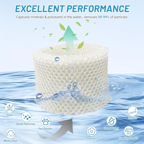 Lemige 4 Pack Humidifier Wicking Filters Compatible with Honeywell HC-888, HC-888N, Filter C, HCM-890, HEV-320 Series, Compatible with Duracraft DCM-200, DH-890 - Image 4