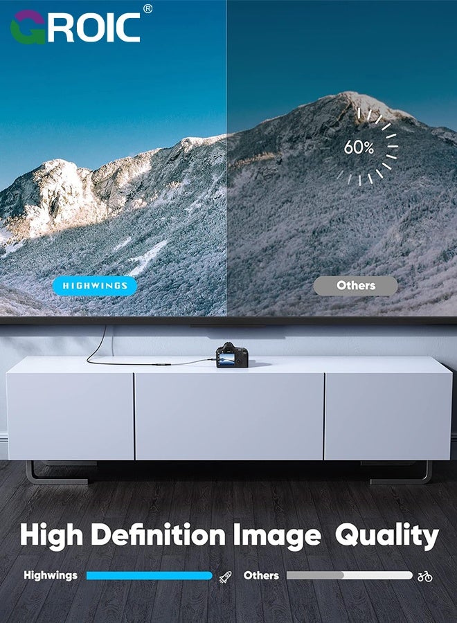 GROIC Grey Micro HDMI to HDMI Adapter, Micro HDMI Male to HDMI Female Adapter Cable, 4K@60Hz HDR 3D Dolby 18Gbps, Compatible for Nikon Zfc/GoPro Hero/Raspberry Pi 4/Sony A6000 and Other Action Camera - Image 4