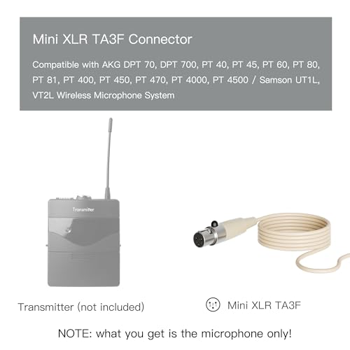 JK J K MIC-J 069 Earhook Headworn Headset Unidirectional Microphone Compatible with AKG Samson Wireless Microphone System - Mini XLR TA3F Plug - Image 2
