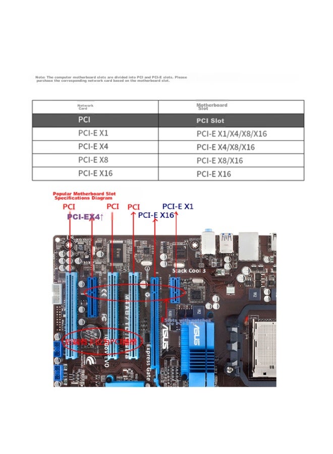 Eb-link Intel I211 Chip Pci-e X1 Desktop Gigabit Ethernet Card, Wired Network Card, Supports Vlan And Network Aggregation - Image 4