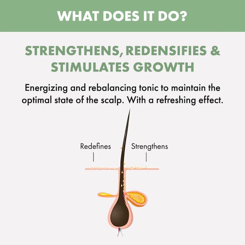 Alfaparf Milano Semi Di Lino Energizing Tonic 125ml - Image 2