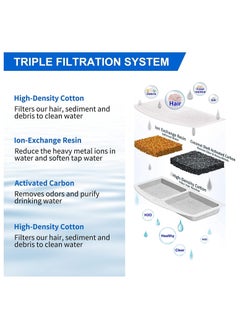 HOCC 6 Pack Cat Water Fountain Filters for 3L Pet Water Fountain  - Image 3