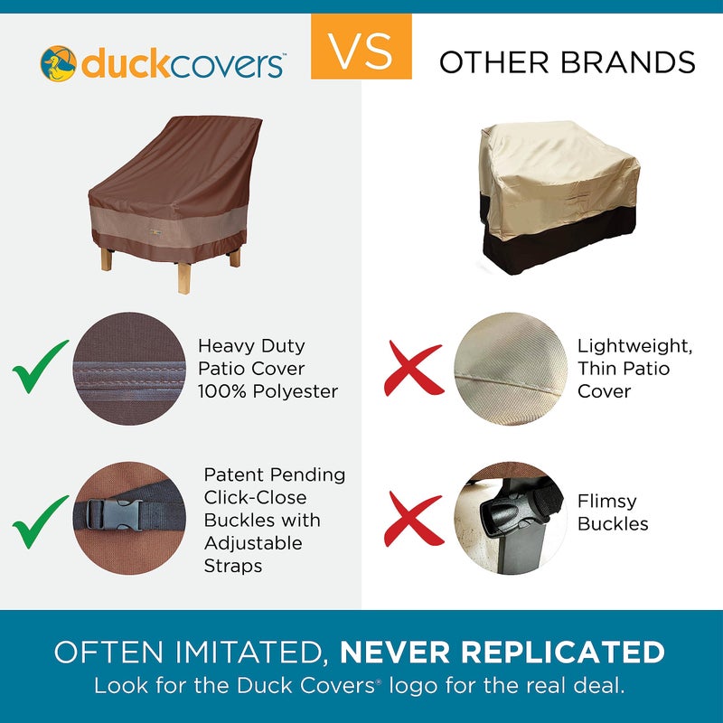 Duck Covers DUCKCOVERS Ultimate Waterproof 87 Inch Patio Sofa Cover, Patio Furniture Covers - Image 2