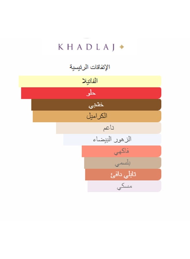 خدلج عطر تراست للجنسين، ماء عطر 100 مل - Image 4