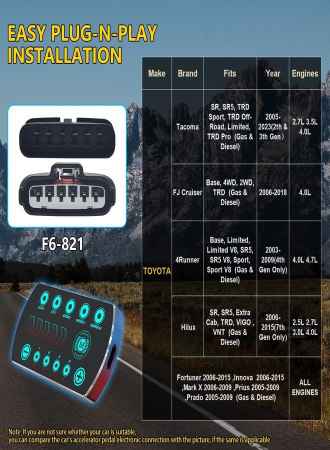 Qagea Throttle Response Controller 9 Drive Modes Smart Electronic Racing Accelerator Compatible with Toyota Tacoma FJ Cruiser 4Runner Hilux Prius Fortuner Innova Prado - Image 2