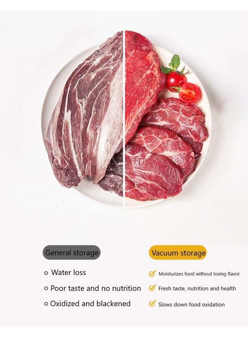 تشانجلي مجموعة صناديق تخزين المطبخ، حاويات طعام مفرغة من الهواء مع مضخة تفريغ، صناديق تخزين طعام بلاستيكية شفافة مع أغطية محكمة الإغلاق وبوصلة زمنية للخضروات والفواكه واللحوم - Image 3