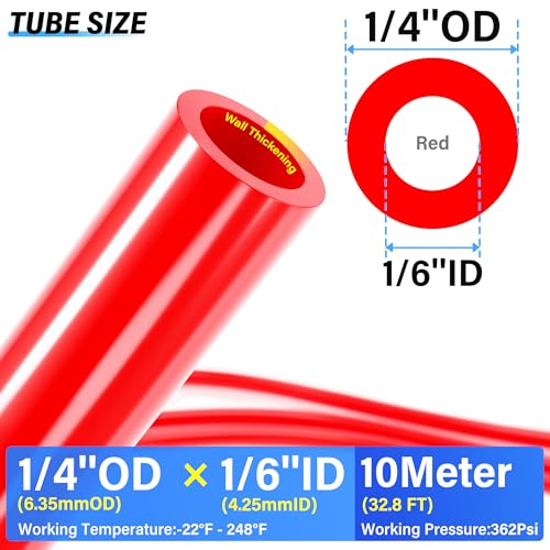 TAILONZ PNEUMATIC Air Line 1/4 inch od Red Pneumatic Nylon Tube 32.8ft Air Brake Tubing Nylon Hose - Image 2