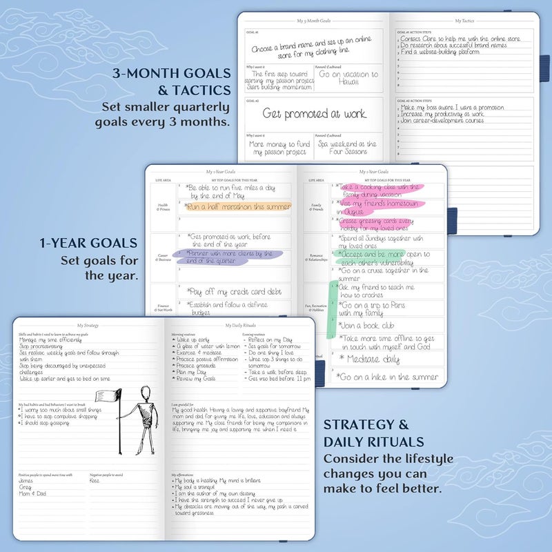 Legend Planner مخطط الأسطورة – مخطط الحياة الفاخر الأسبوعي والشهري لتحقيق أهدافك والعيش بسعادة. دفتر منظم ومجلة إنتاجية. غلاف صلب بحجم A5، غير مؤرخ – ابدأ في أي وقت + ملصقات – أزرق غامض - Image 5