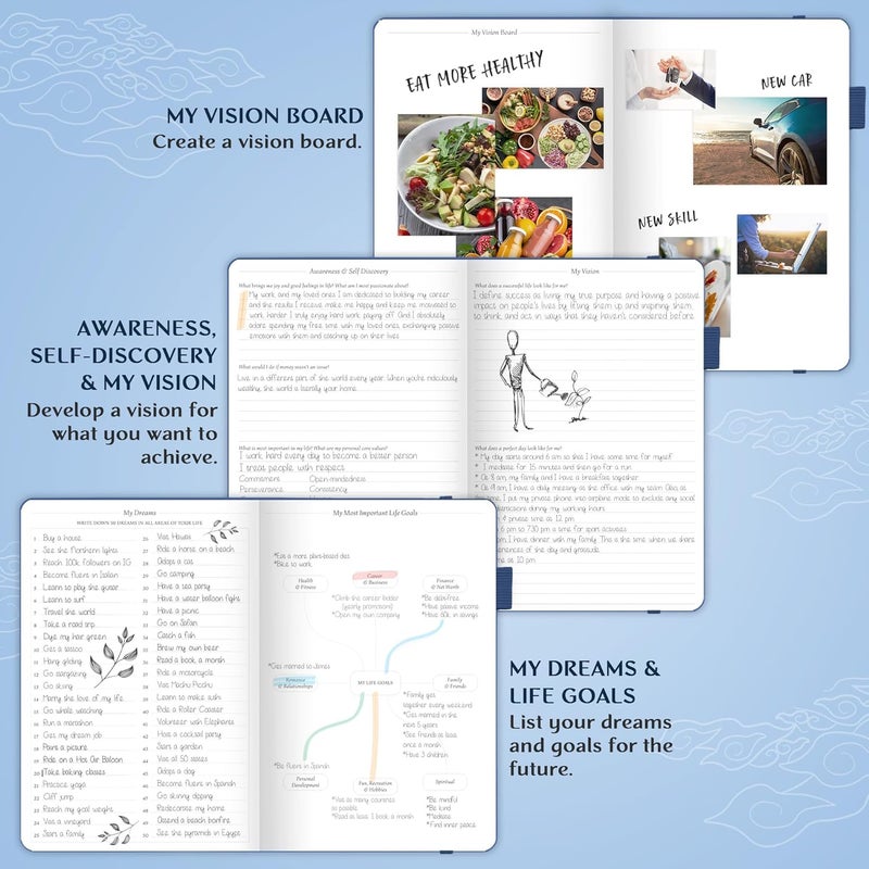 Legend Planner مخطط الأسطورة – مخطط الحياة الفاخر الأسبوعي والشهري لتحقيق أهدافك والعيش بسعادة. دفتر منظم ومجلة إنتاجية. غلاف صلب بحجم A5، غير مؤرخ – ابدأ في أي وقت + ملصقات – أزرق غامض - Image 4