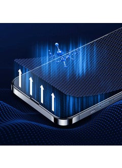 Benks Apple iPhone 13 Pro Max V Pro Matte Screen Protector  - Image 3
