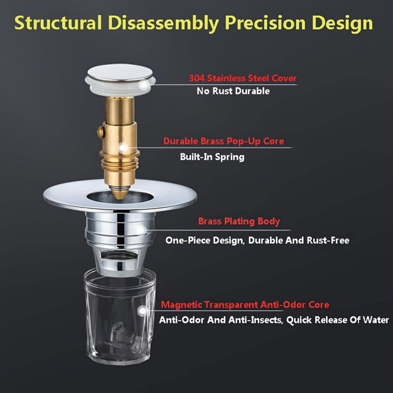 Excefore Bathroom Sink Stopper, Universal Basin Pop-Up Bathroom Drain Plugs, Anti-Odor Sink Bathtub Drain Strainers, Anti Clogging Bathroom Sink Drain Strainers, For Bathroom, Bathtub And Kitchen - Image 2