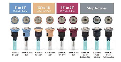 Sprinkler Rain Bird R-VAN 360 Degree - Full Circle - Rotary Nozzle 13 - 18 ft | R-VAN18-360 (5pcs in a bag ) - Image 5