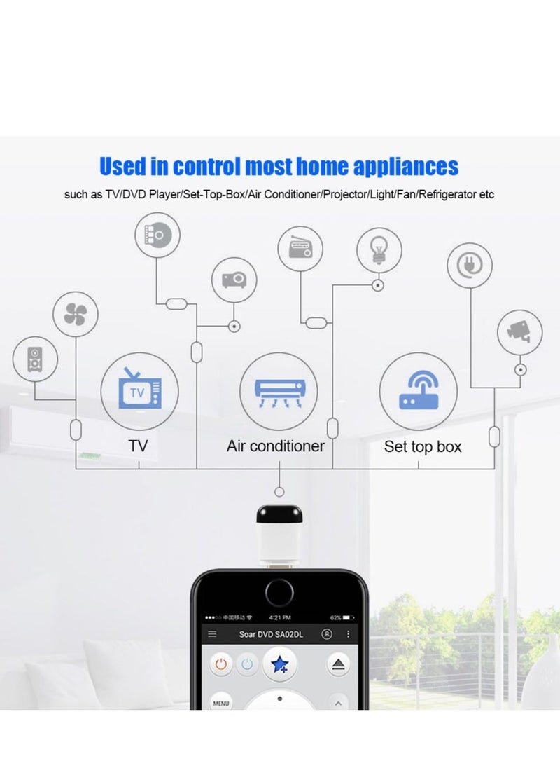Universal IR Remote Control Adapter for Android Smart Phone, OTG USB C Port Mini Mobile Phone Infrared Controller  for AC, Fan, Projector, TV, STB - OTG USB C Port - Image 5