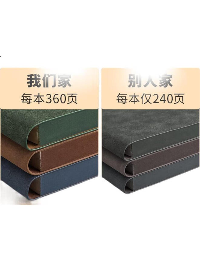 Ujia Notebook A5 High-Quality Stationery, Sheepskin Cover, Thick Journal, Business Office Work Meeting Record Book, Simple Diary, Dark Green - Image 2