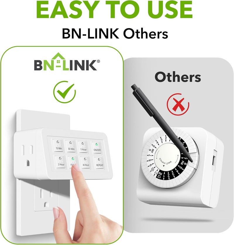 BN-LINK Indoor Countdown Timer with Repeat Function, Digital Timer for Electrical Outlets, Heavy Duty Accurate Compact Size for Appliance, 2-Outlets, 3-Prong Grounded Outlet, 15A/1875W ½ HP ETL Listed - Image 3