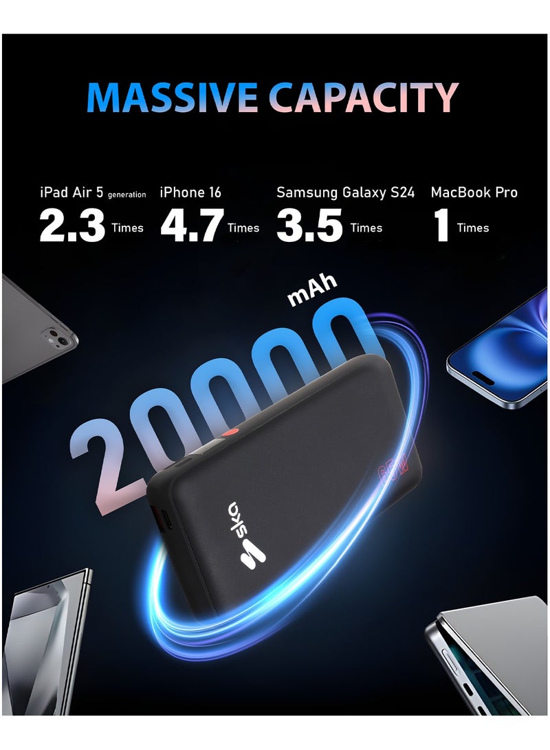 SKA 20000mAh Power Bank, 65W PD Fast Charging Portable Charger with 2 USB-C & 2 USB-A Ports, Compatible with Laptops, MacBook, iPhone 15/14/13, Samsung S23/S22, Tablets, Travel-Friendly, Black - Image 2