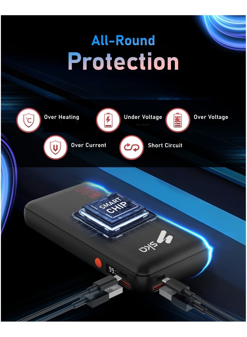 SKA 20000mAh Power Bank, 65W PD Fast Charging Portable Charger with 2 USB-C & 2 USB-A Ports, Compatible with Laptops, MacBook, iPhone 15/14/13, Samsung S23/S22, Tablets, Travel-Friendly, Black - Image 4
