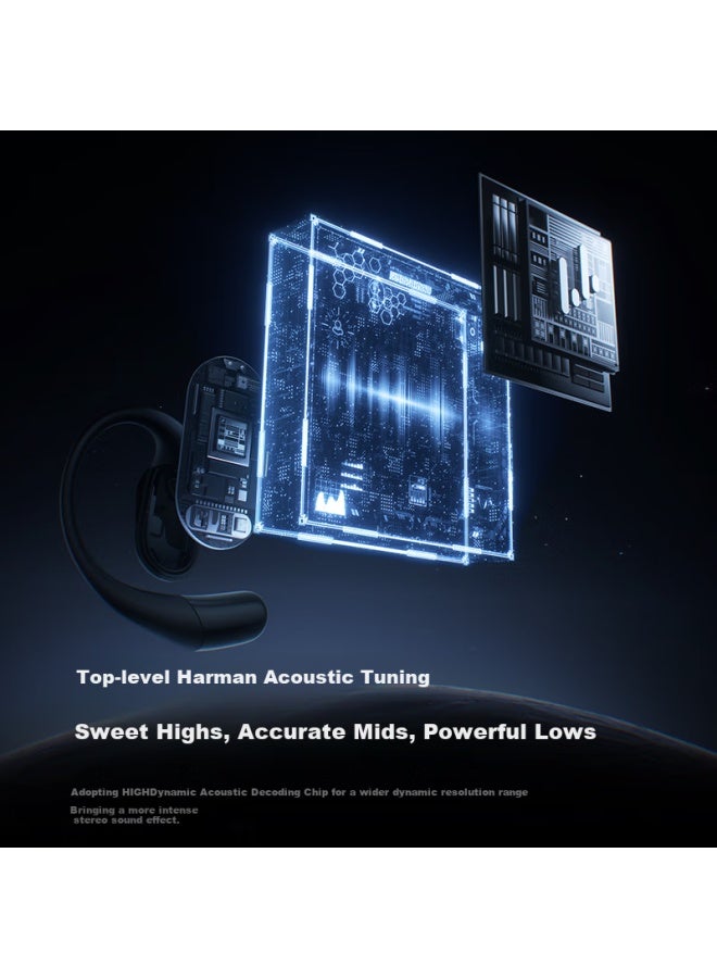 LinklikeLatest Bluetooth Earphones Ear-hook Open Ear Wireless Sports Headphones Running National Subsidy - Image 1