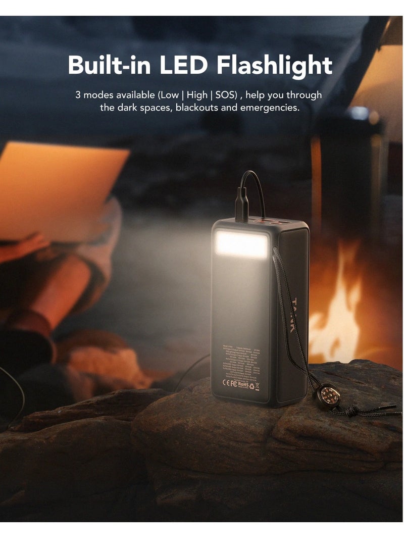 فيجير Power Bank 56000mAh 130W Portable Charger Power Tank Built-In LED Flash Light and Compass Lanyard for Laptop and Mobile Charge - Image 2