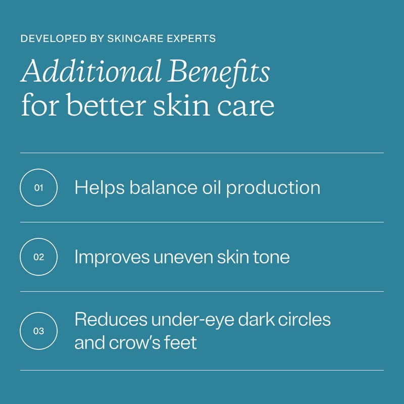 MDacne Facial Moisturizer with Niacinamide 2% - Oil-Free Active Daily Treatment Cream to Reduce Under-Eye, Dark Circles & Wrinkles - Soothing & Moisturizing 1 oz (Pack of 1) - Image 4