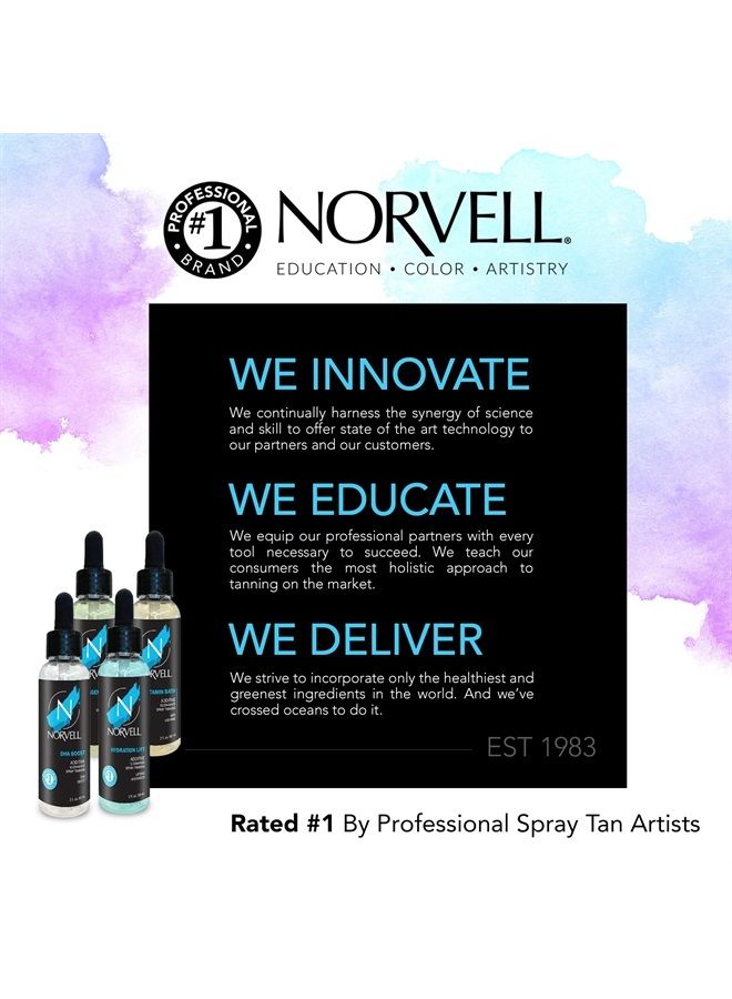 Pro Lab Kit - Professional Spray Tan Additives Kit, DHA Boost 2 oz., Hydration Lift 2 oz., Collagen Boost 2 oz., & Vitamin Bath 2 oz.