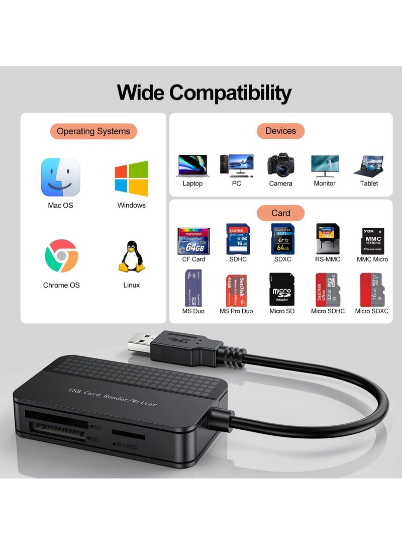 Generic - Memory Card Reader, 4-in-1 SD Card Reader, USB 3.0 TF/Micro SD/MS/CF Card Reader, Compact High-Speed Flash Card Reader for PC, Laptop, Camera, Computer - Image 1