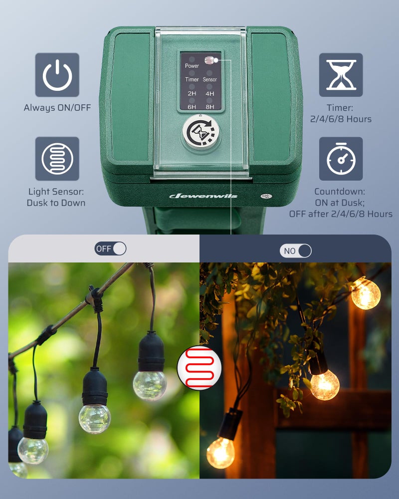 DEWENWILS Outdoor Power Stake Timer Waterproof, 100FT Range Remote Control Outlet Timer, 6 Grounded Outlets 6FT Cord, Photocell Dusk to Dawn, for Lights, Garden, 1875W/15A UL Listed - Image 2