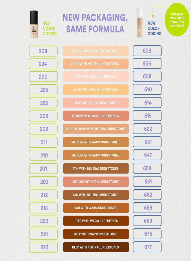3إنا كريم أساس 3 في 1 من ثري إن إيه 616 - تركيبة نباتية - مزيج من البرايمر، والكونسيلر، وكريم الأساس - تغطية متوسطة - لمسة نهائية طبيعية - مثالي لإخفاء الخطوط والعيوب - يدوم طويلاً - 30 مل - Image 4