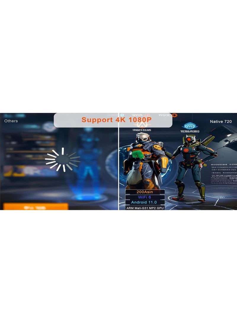 Merlin Mini Portable Projector 4K 1080P Full HD Compatible with Android 11 and Netflix - WiFi 6, BT 5.0, 180° Rotation, Portable Home Theater Projector with App Support - Image 4