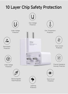 Super fast Charger 33W Turbo Adapter Type-C For Mi Xiaomi Devices - White - pzsku/ZE4669BAC92A9FD65A2C5Z/45/_/1740412635/089c92a7-d673-4935-b554-ddf64acad294