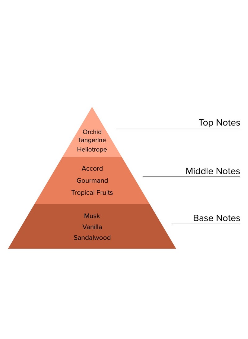 Character ISHQ Eua De Parfum - Image 4