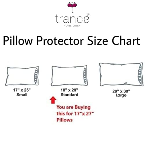 Trance Ultra Soft Terry Waterproof Pillow Protector Cover with Zipper | Dust Mite - Bed Bug Protection | Oil and Water Spill Protection Covers (Standard 18 x 28 inch - Turquoise) - Pack of 2 - Image 4