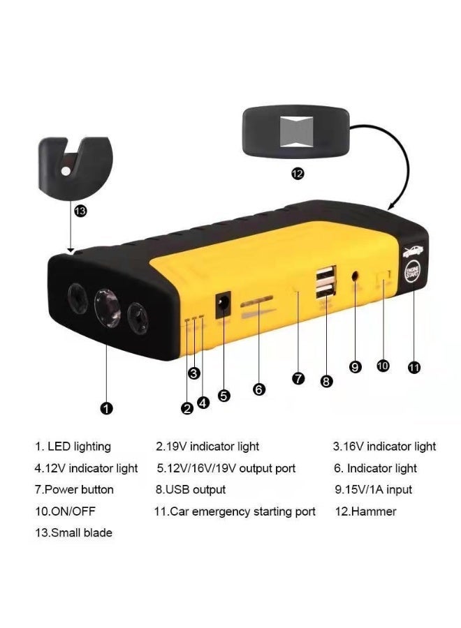 High Power Emergency Battery Booster | Car Jump Starter 12V with Air Compressor | Portable Power Bank | LED Flashlight | USB Charging | For Petrol & Diesel Vehicles - Image 4