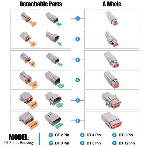 Glarks 78Pcs 6 Pin Way Sealed Gray Male and Female Auto Waterproof Electrical Wire Connector Plug 22-16AWG Connector for Motorcycle, Scooter, Car, Truck, Boats - Image 3