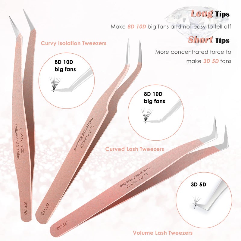 LANKIZ Eyelash Extension Tweezers Set 5 PCS for Eyelash Extensions Stainless Steel Lash Tweezers for Volume Lash Extensions-Rose Gold pinzas para pestaas pelo a pelo - Image 3