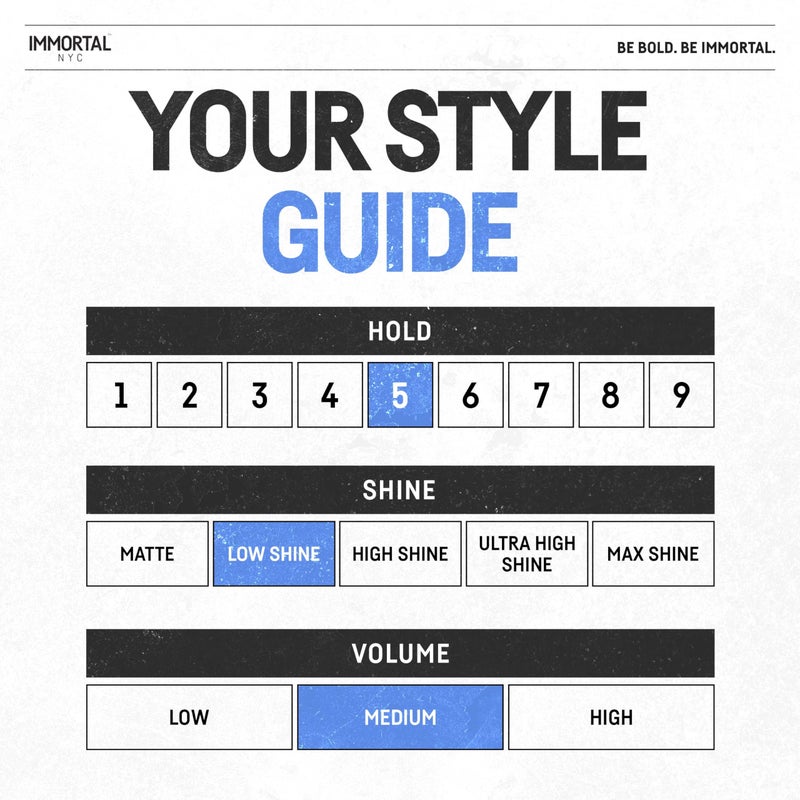 Immortal NYC Fiber Cream Hair Pomade - Flex Strong Hold - Low Shine All Natural Water-Based Cream Pomade for Men - No Residue, All Hair Types - Image 3