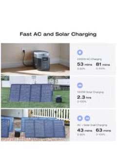 إيكو فلو محطة الطاقة المحمولة EF ECOFLOW DELTA 2 Max ، مولد الطاقة الشمسية LFP 2400 واط ، شحن كامل في 1 ساعة  - Image 2