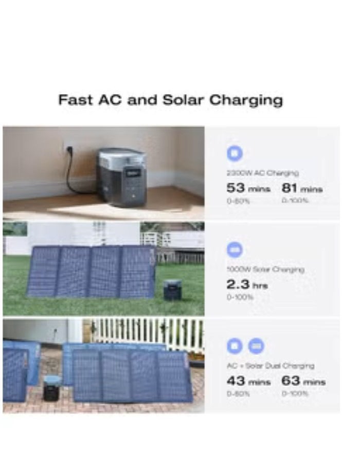 ECOFLOW EF ECOFLOW Portable Power Station DELTA 2 Max, 2400W LFP Solar Generator, Full Charge in 1 Hr  - Image 2