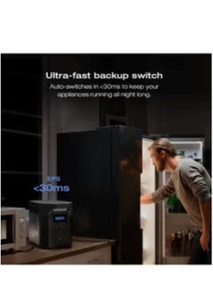 إيكو فلو محطة الطاقة المحمولة EF ECOFLOW DELTA 2 Max ، مولد الطاقة الشمسية LFP 2400 واط ، شحن كامل في 1 ساعة  - Image 4