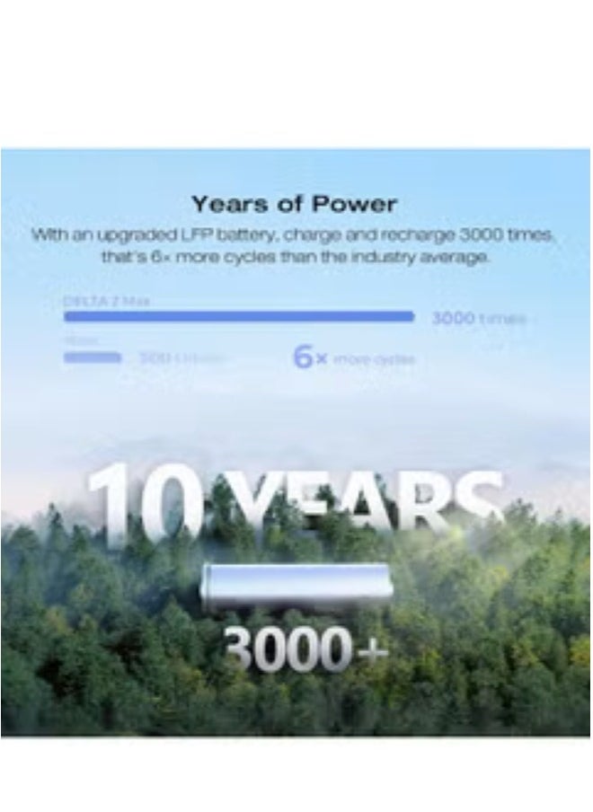 ECOFLOW - EF ECOFLOW Portable Power Station DELTA 2 Max, 2400W LFP Solar Generator, Full Charge in 1 Hr - Image 1