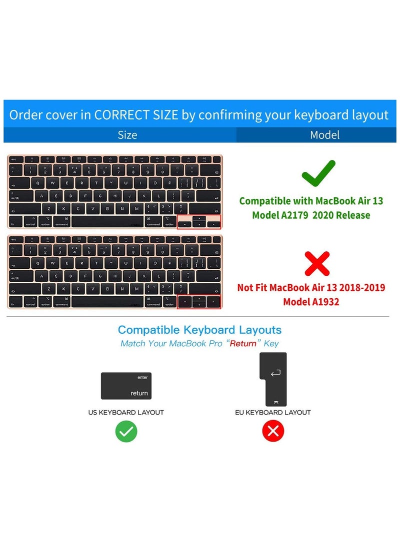 أمم غطاء لوحة مفاتيح شفاف بتصميم أمريكي لماك بوك نيو اير 13 بوصة مع شاشة ريتينا موديل ايه 2179 / ايه 2337 إصدار 2020/2021 شفاف - Image 2