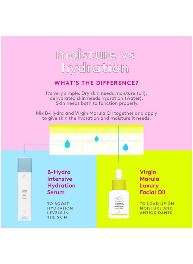 سيروم الترطيب المكثف بي-هيدرا من درانك إليفانت للنساء - 1.7 أونصة - Image 4